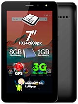 Best available price of Allview AX501Q in Kenya