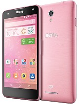 Best available price of BenQ F52 in Kenya