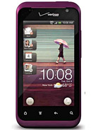 Best available price of HTC Rhyme CDMA in Kenya