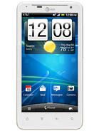 Best available price of HTC Vivid in Kenya