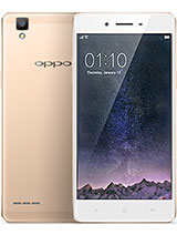 Best available price of Oppo F1 in Kenya