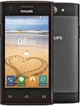 Best available price of Philips S309 in Kenya