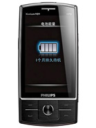 Best available price of Philips X815 in Kenya